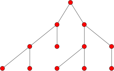 ../../_images/binary_tree.png